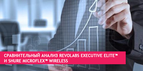 Сравнительный анализ Revolabs Executive Elite™ и Shure Microflex™ Wireless 